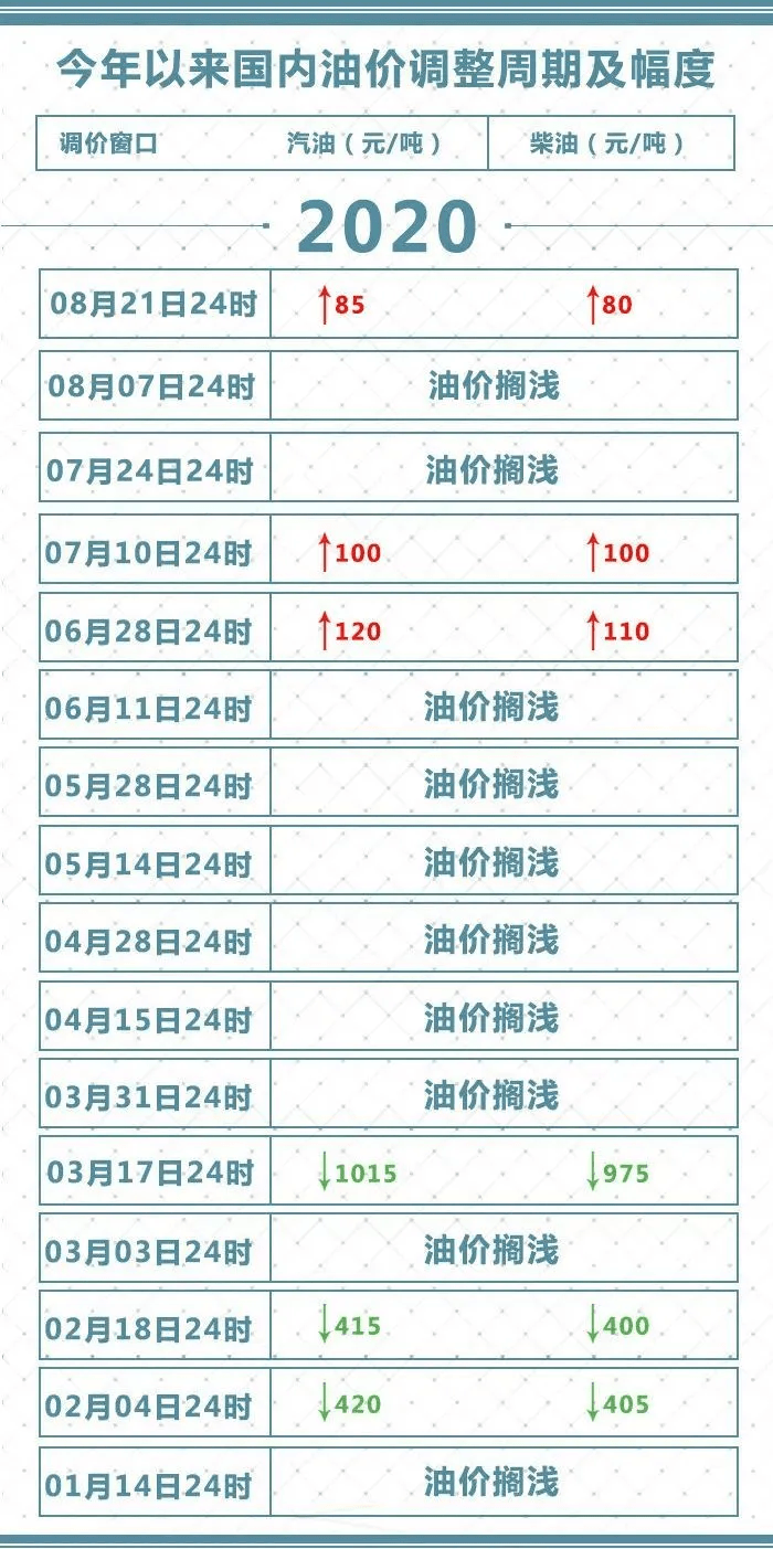 澳门六开奖结果2024开奖记录今晚直播,系列解答解释落实_稀有版12.45.14