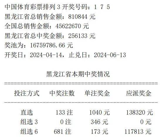 13262.m开奖结果查询,剖析解答解释落实_播放版7.39.99