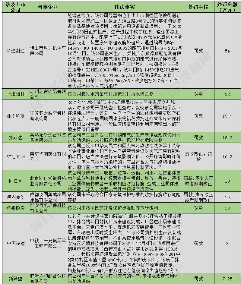 港彩二四六天天好开奖结果,企业解答解释落实_终身版86.59.39