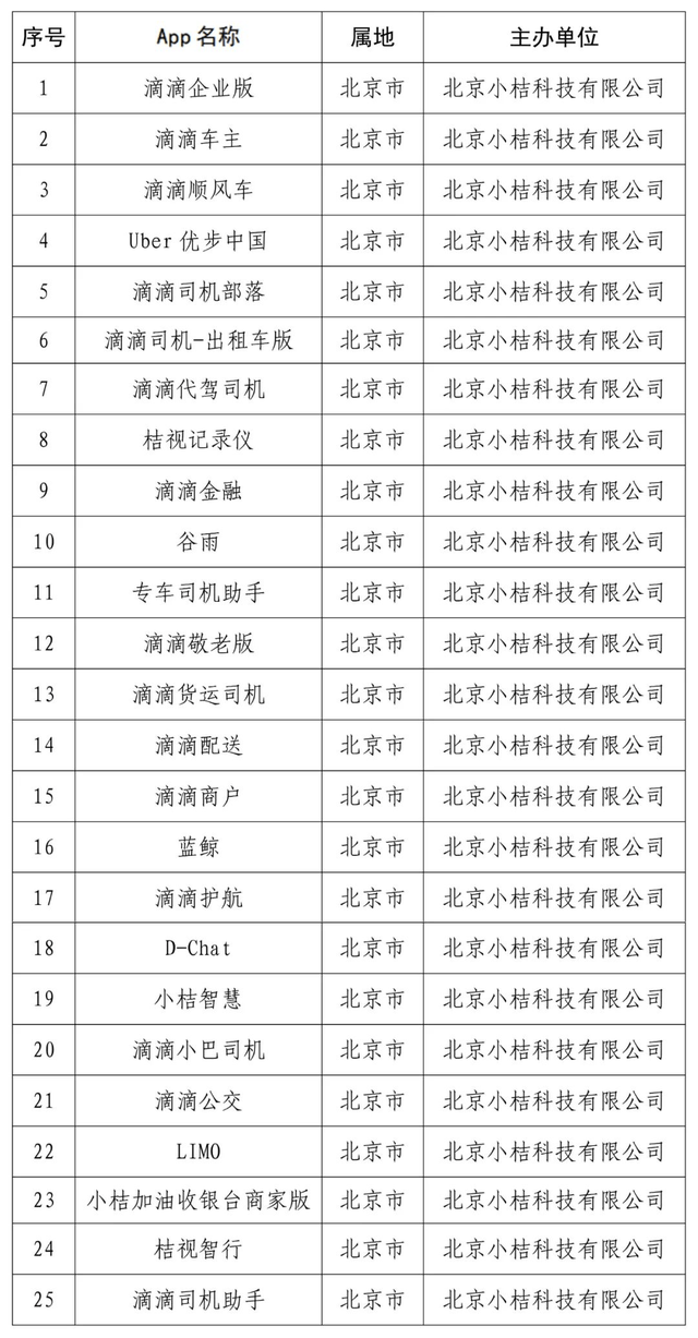 广东八二站澳门资料查询,明确解答解释落实_占位版67.91.33