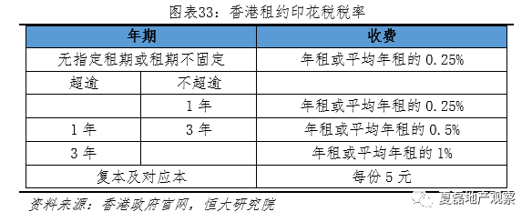 香港免费资料大全正版长期开不了,特长解答解释落实_变速版1.27.70