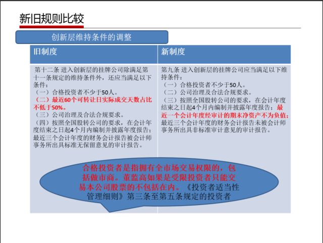 全年资料免费大全资料打开,坚决解答解释落实_实现版60.95.33