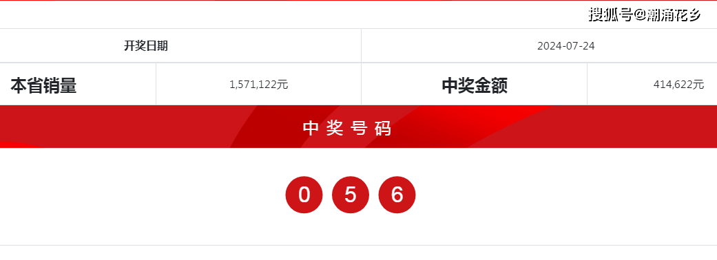 澳门六开奖最新开奖结果2024年,谦逊解答解释落实_授权版41.73.17