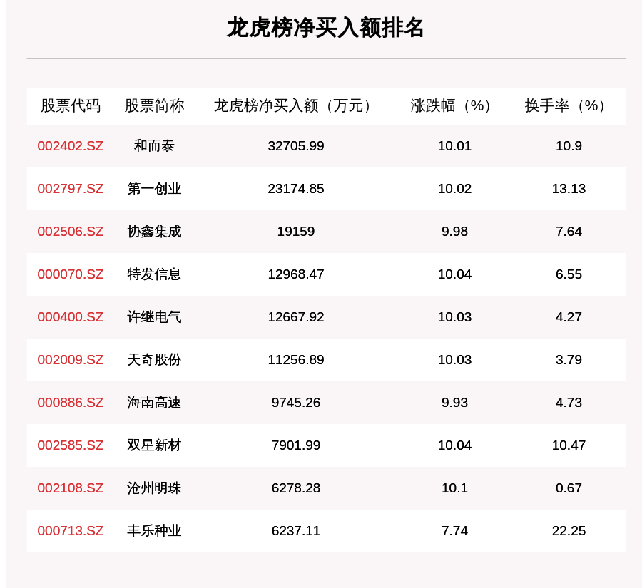 4777777澳门开奖结果查询十几,可信解答解释落实_主力版86.37.19