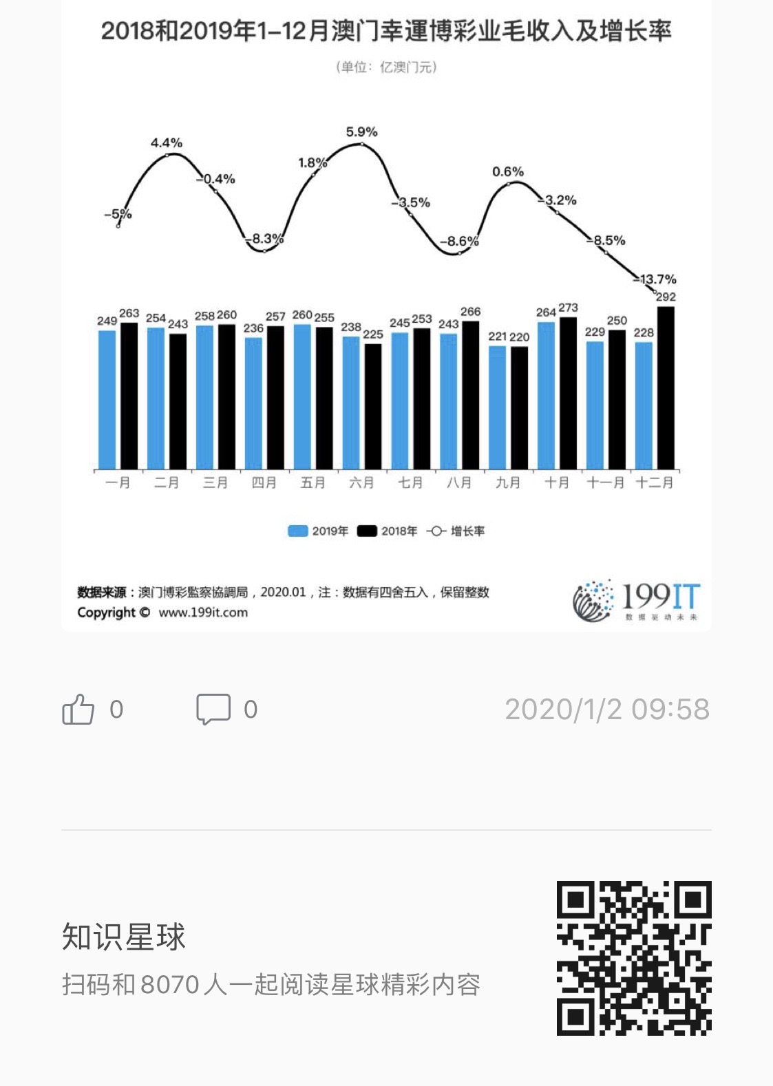 澳门内部资料独家提供,澳门内部资料独家泄露,可持解答解释落实_未来版83.69.58