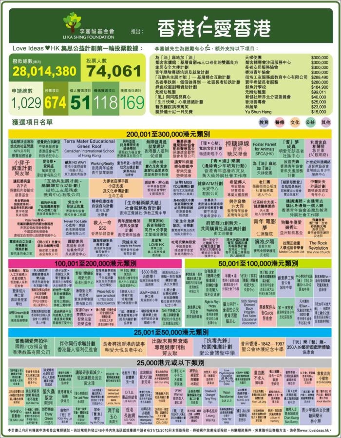 2024年香港挂牌正版大全,传承解答解释落实_快速版67.81.53