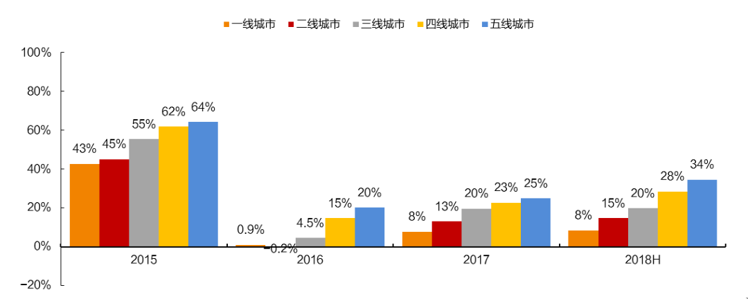 新澳门六开资料大全,整齐解答解释落实_电影版5.57.34