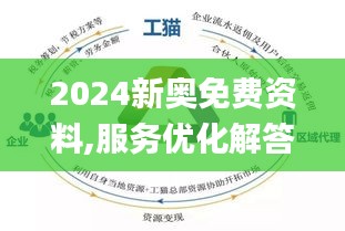 2024年免费下载新奥长期,细节解答解释落实_硬盘版38.21.56